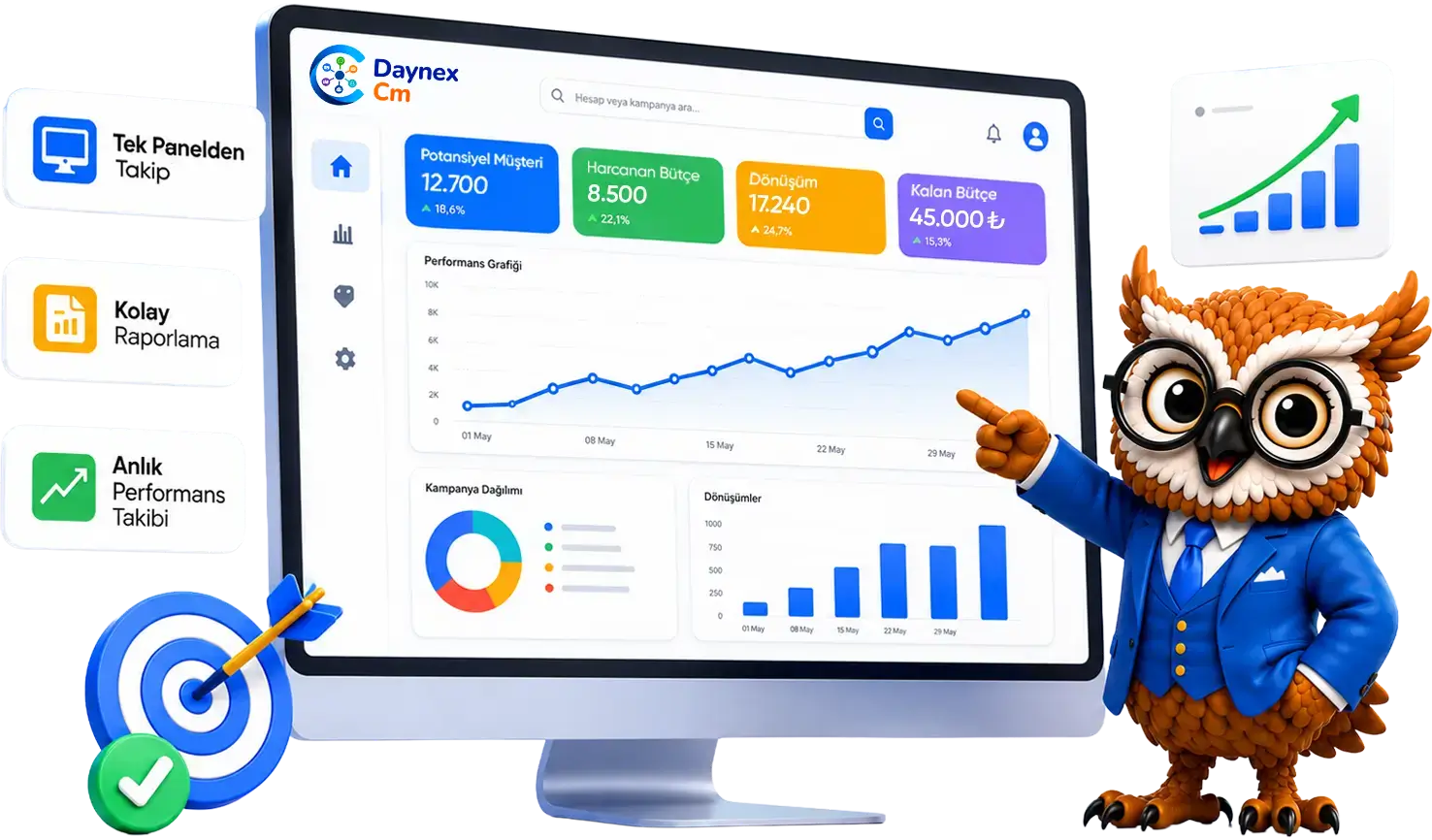 Connect Master Google Ads görseli