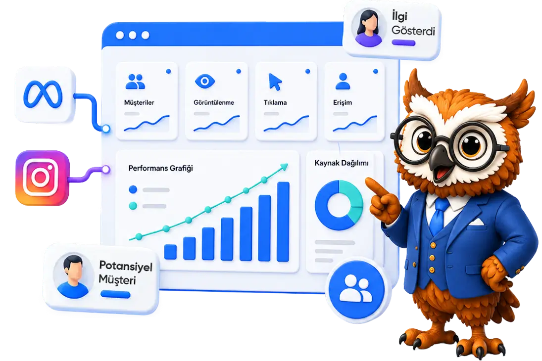 Connect Master Meta Ads ürün anlatımı