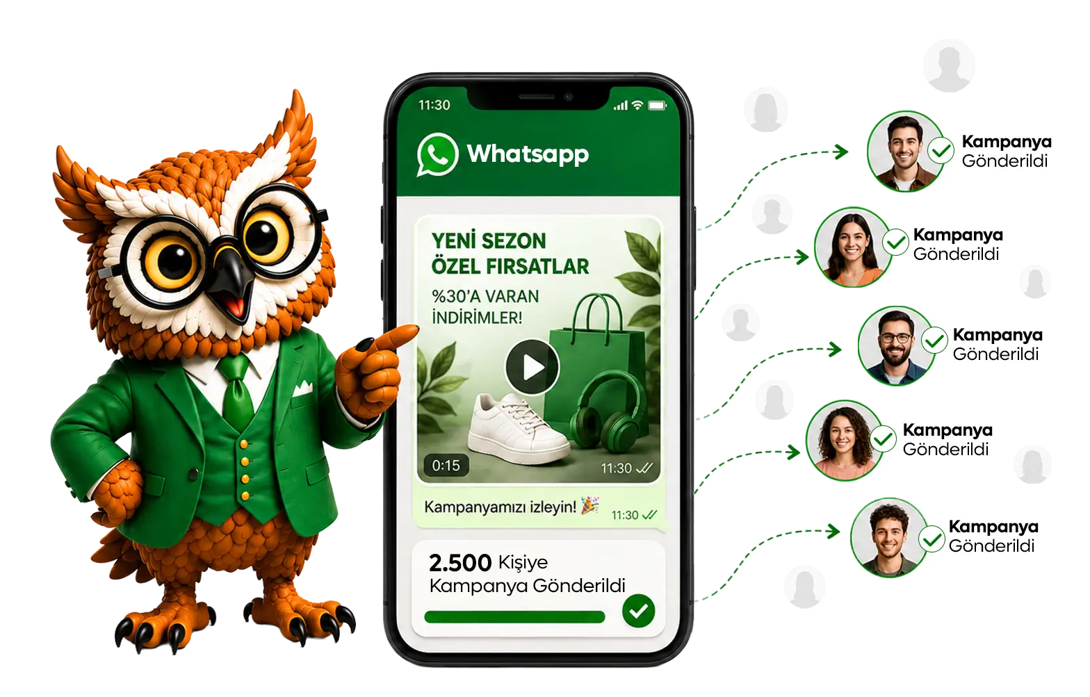 Müşteri gruplarına toplu WhatsApp mesajı gönderimi